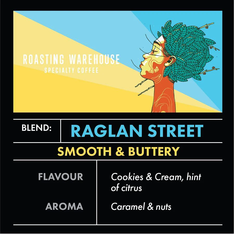 Raglan Street - Image 4